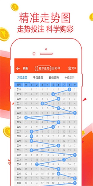 商务信息咨询 第331页