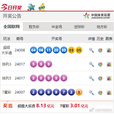 香港彩九龙心水论坛,快速问题解答_魂银版72.483