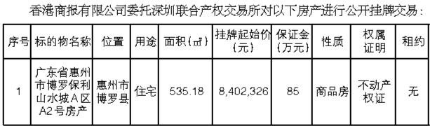 香港挂牌资料公开大全查询,实时更新解释介绍_环境版84.113