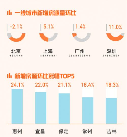 怀柔二手房最新动态，家园变迁中的自信与成长之路