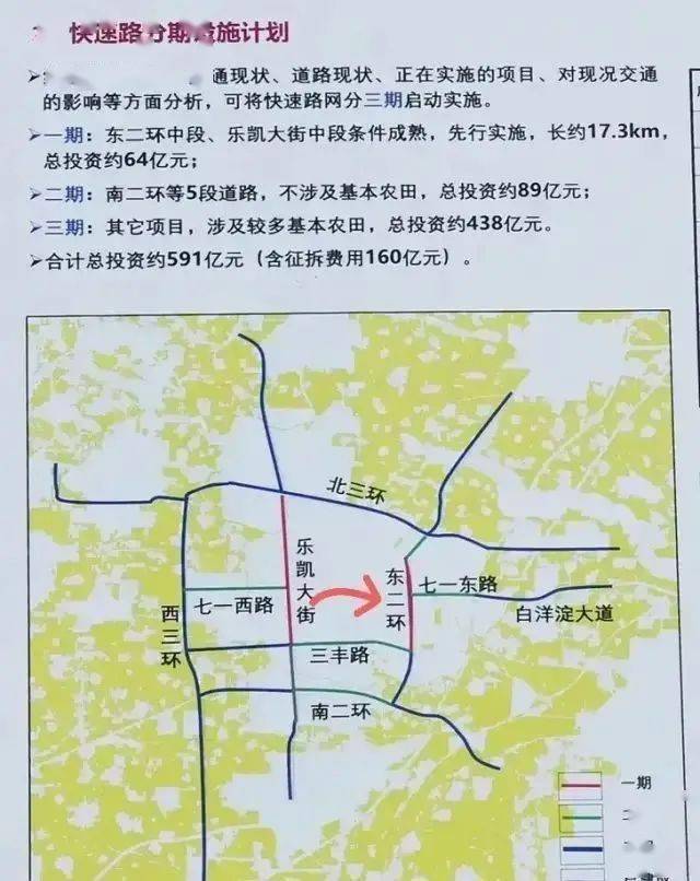 🌟保定东三环最新规划图震撼发布✨