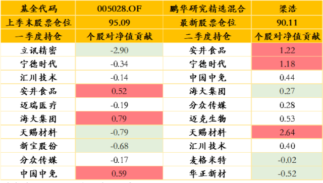 最新医美科技重塑美丽未来，科技与美丽的融合之道