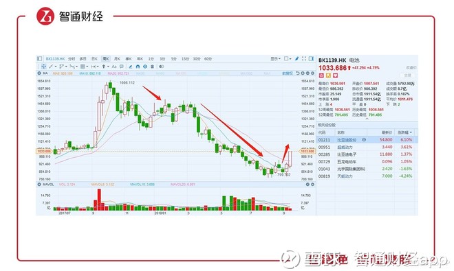 钴价最新动态，市场走势、影响因素与前景展望分析