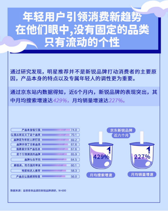 苏宁最新考核,苏宁最新考核科技产品介绍文案