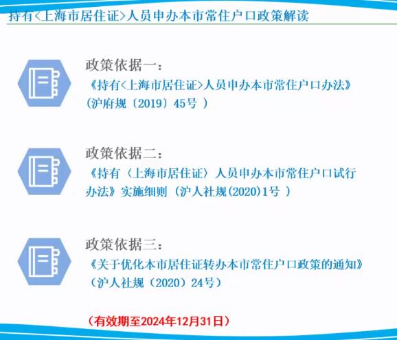 上海最新落户政策解读及申请指南