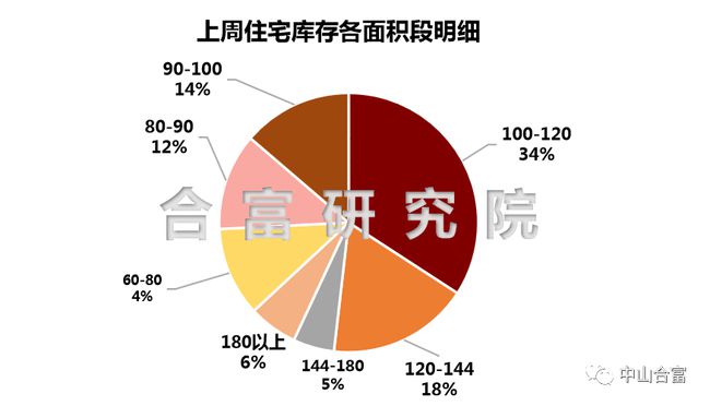 最新脆枣品质、市场趋势与消费者洞察