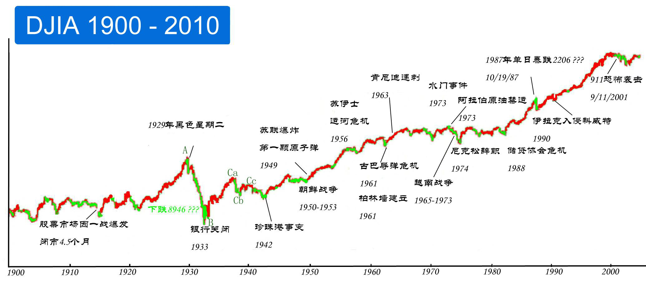 深度解析，山西证券股票（代码，002500）的投资价值分析