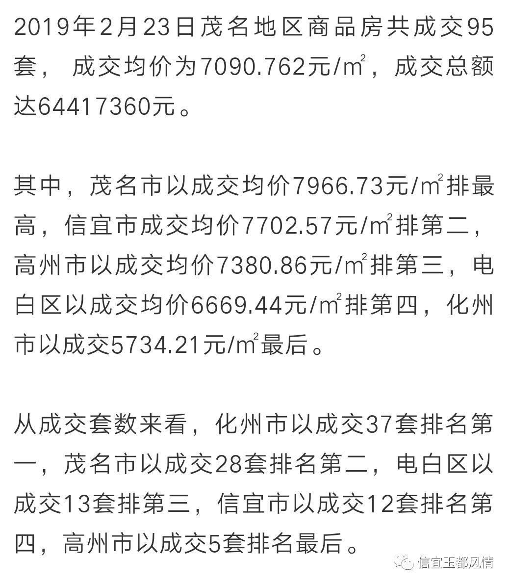 信宜房价走势揭秘，小巷深处的宝藏与最新动态