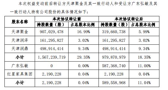 探寻自然美景之旅，股市中的宁静与平和——以股票002079为例