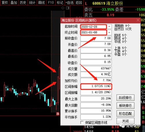 深度解析股票委差，理解与阐述股票委差的重要性与观点