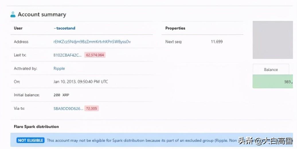 XRP币价格深度分析与观点阐述，洞悉XRP币价值走势