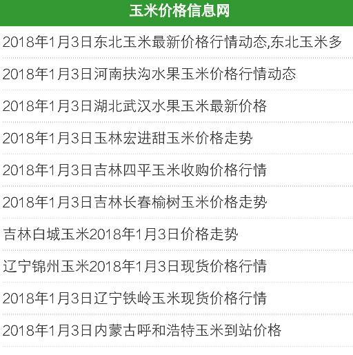 农安玉米价格动态，市场趋势、影响因素及展望分析